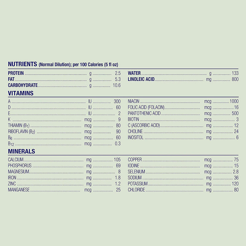 Infant Formula Enfamil ProSobee 12.9 oz. Can Powder Soy Lactose Intolerance 121401