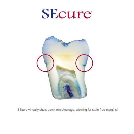 SEcure Resin Cement System | S270 | | Cosmetic Dentistry, Dental, Dental Supplies | Parkell | SurgiMac