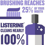 Listerine Total Care Zero Mouthwash, Alcohol Free, Fresh Mint, 95mL (3.2 oz), 24/cs | SurgiMac Dental Supply