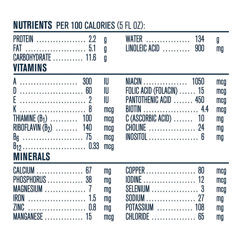 Infant Formula Gerber Good Start Gentle Soy CS/48 0005000035359900