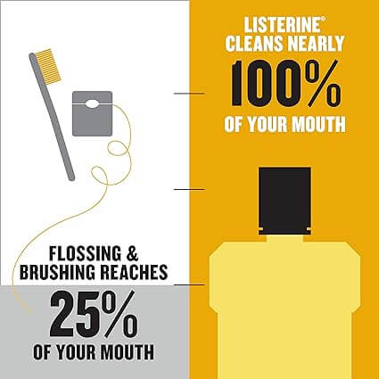 Listerine Antiseptic Mouthwash, Original 1.5 Liter, 6/cs | SurgiMac Dental Supply