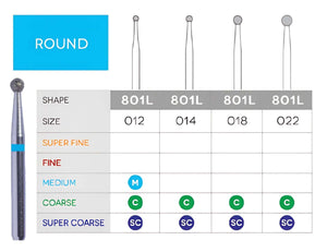 SurgiMac Mesh Bur and Diamond Holder, Large, Stainless Steel, Pro Series, 10/Pk | SurgiMac Dental Supply