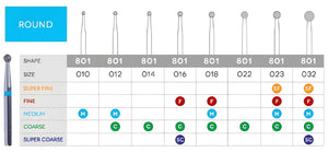 SurgiMac Mesh Bur and Diamond Holder, Large, Stainless Steel, Pro Series, 10/Pk | SurgiMac Dental Supply