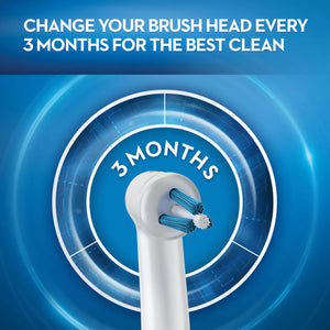 Interproximal Clean Brush Head Refills, 1 Pk/card, 6 Card/bx 80343191