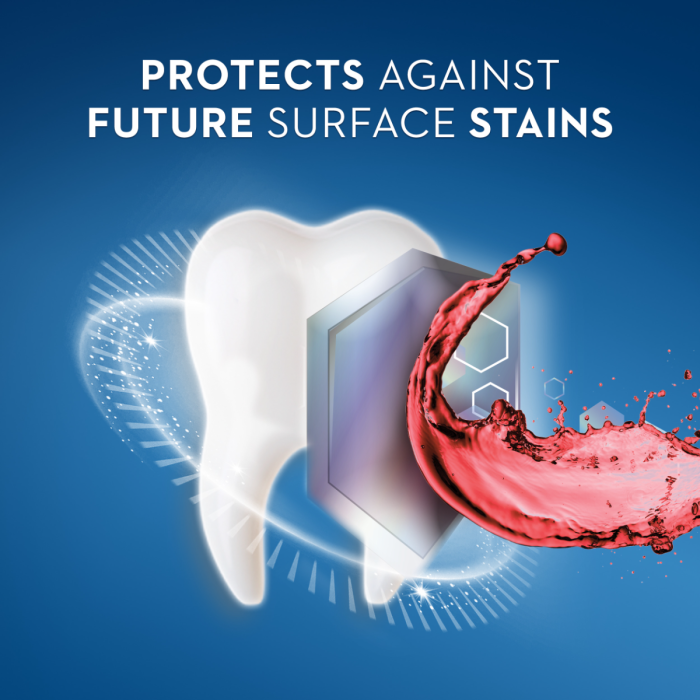 Crest 3D White Glamorous White Mouthwash, 946mL (32 fl. oz.), Fresh Mint flavor 80346815-1