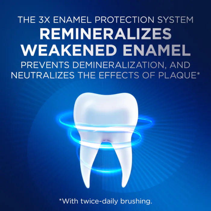 Crest Densify Toothpaste Intensive Clean 3.5 oz Tube 80702668