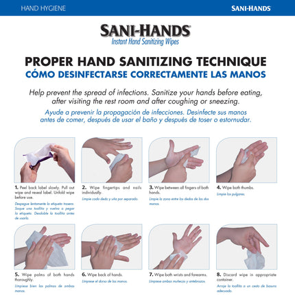 Hand Sanitizing Wipe Sani-Hands Ethyl Alcohol Wipe Soft Pack | PDI | SurgiMac