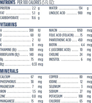 Infant Formula Gerber Good Start GentlePro Ready to Feed CS/24 005000056873