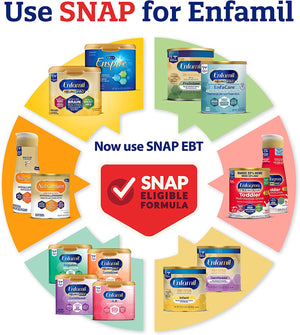 Infant Formula Enfamil NeuroPro EnfaCare 2 oz. Bottle Liquid Milk-Based Premature 124902