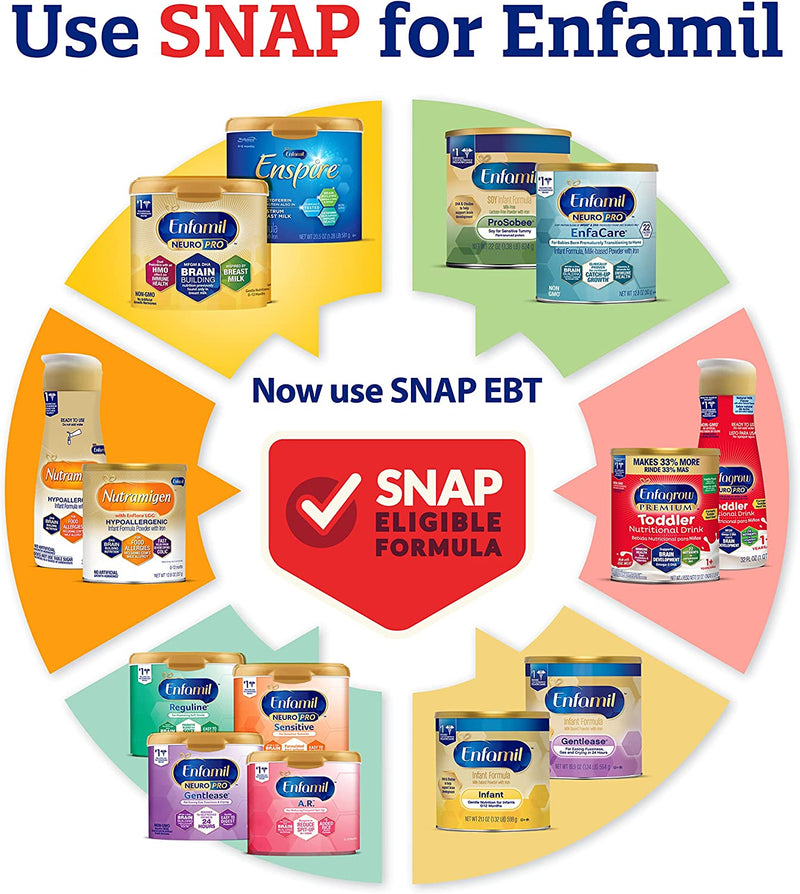 Infant Formula Enfamil NeuroPro EnfaCare 2 oz. Bottle Liquid Milk-Based Premature 124902