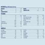 Infant Formula Enfamil NeuroPro EnfaCare 2 oz. Bottle Liquid Milk-Based Premature 124902