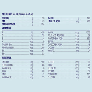 Infant Formula Enfamil NeuroPro EnfaCare 2 oz. Bottle Liquid Milk-Based Premature 124902