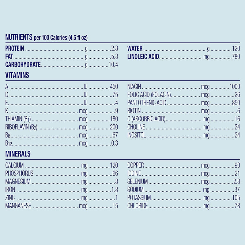 Infant Formula Enfamil NeuroPro EnfaCare 2 oz. Bottle Liquid Milk-Based Premature 124902