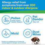 Claritin Grape Flavored Kids Allergy Relief 81099