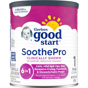 Infant Formula Gerber Good Start SoothePro Can Powder Whey Protein 5000062401