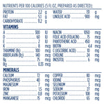 Infant Formula Gerber Good Start SoothePro Can Powder Whey Protein 5000062401