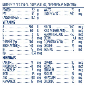 Infant Formula Gerber Good Start SoothePro Can Powder Whey Protein 5000062401