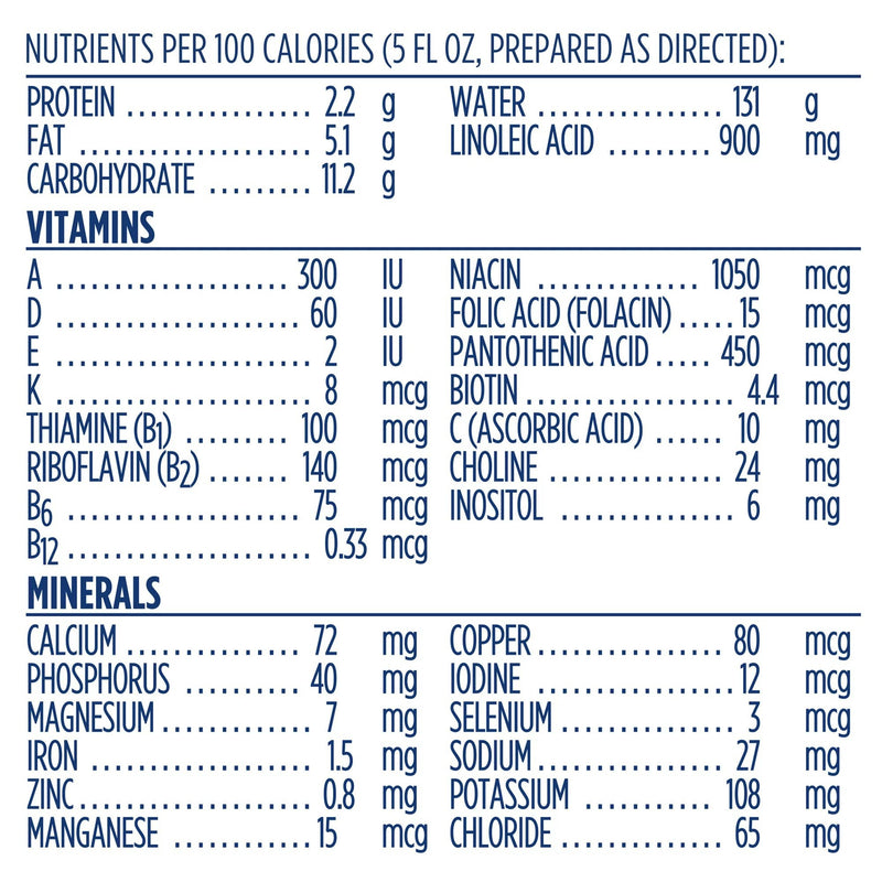 Infant Formula Gerber Good Start SoothePro Can Powder Whey Protein 5000062401