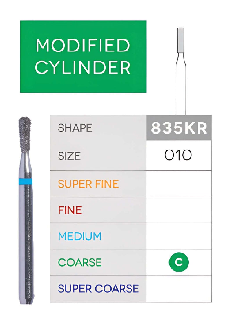Modified Cylinder Disposable Diamond 10/Pk | SurgiMac Dental Supply