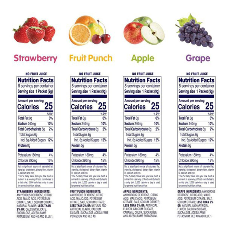 Oral Electrolyte Solution Pedialyte Powder Packs Fruit Punch / Grape / Apple / Strawberry Flavor Electrolyte 56090-2