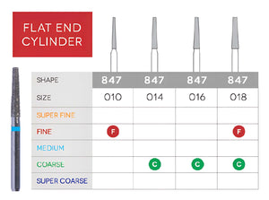 3D Dental Flat End Taper Disposable Diamond 10/Pk | SurgiMac Dental Supply