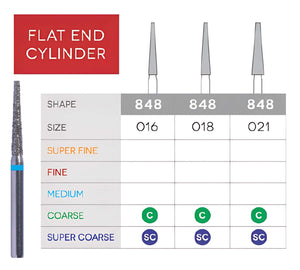 3D Dental Flat End Taper Disposable Diamond 10/Pk | SurgiMac Dental Supply