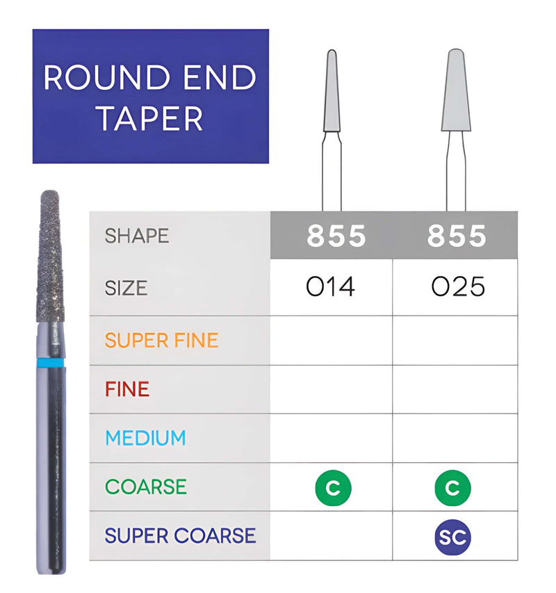 Round End Taper Disposable Diamond 10/Pk | SurgiMac Dental Supply