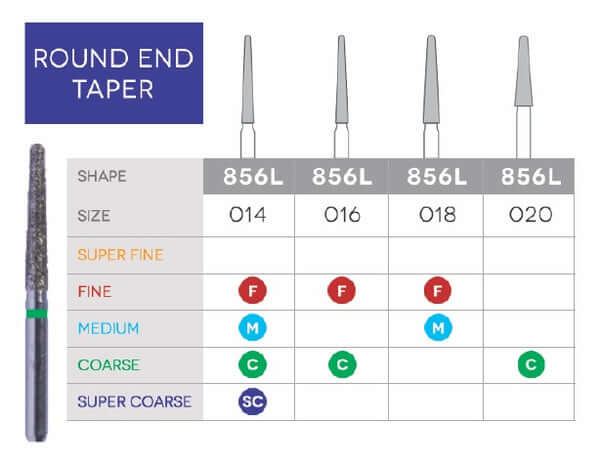 Long Round End Taper Disposable Diamond 10/Pk | SurgiMac Dental Supply