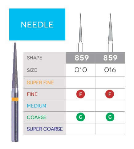 Needle Disposable Diamond 10/Pk | SurgiMac Dental Supply