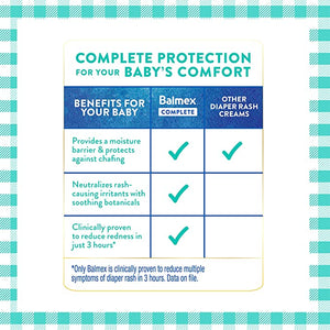 Balmex Complete Protection Baby Diaper Rash Cream with Zinc Oxide 4100