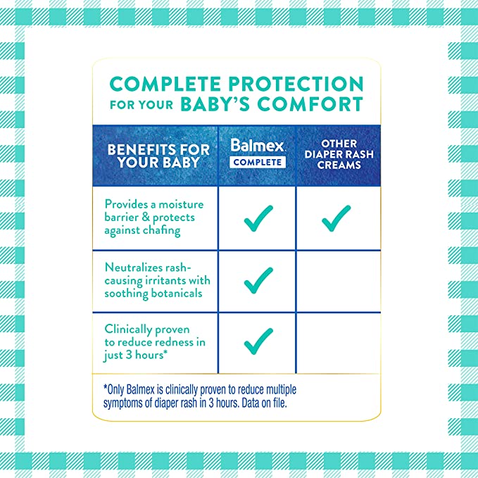 Balmex Complete Protection Baby Diaper Rash Cream with Zinc Oxide 4100