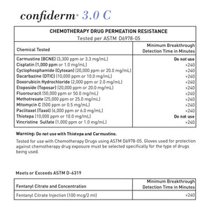Exam Glove McKesson Confiderm 3.0 250 per Box NonSterile Nitrile Standard Cuff Length Textured Fingertips Blue Chemo Tested / Fentanyl Tested