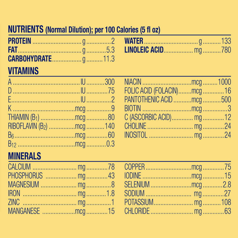 Infant Formula Enfamil NeuroPro Can Powder Milk-Based 897229