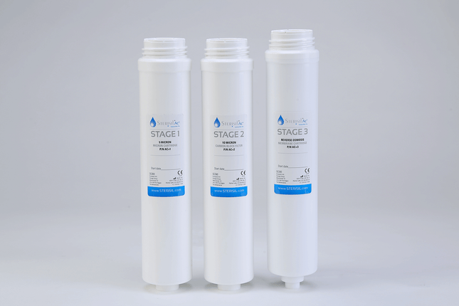 Sterisil AC+ Cartridge Replacement Kit Stages 1, 2, 3 & Class B UVBulb | SurgiMac Dental Supply