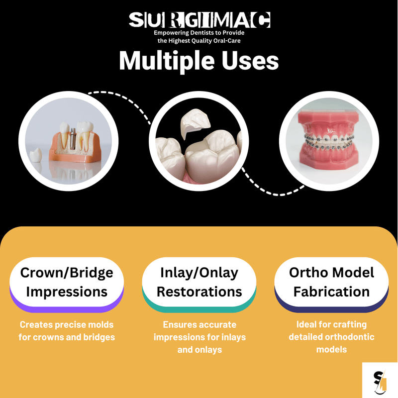 SurgiMac Alginate Substitute, Fast Set Mint Flavor, Box of 8-50mL Cartridges, AlgiMac, 1/Pk | SurgiMac Dental Supply