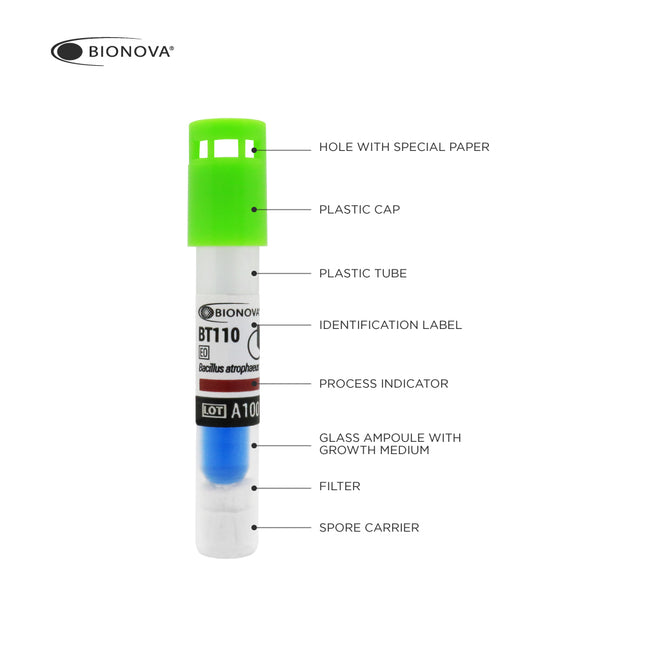 Terragene | Fluorescence SCBI For EO, 37°C (4 hour), 50/Bx | BT110