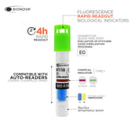 Fluorescence SCBI For EO, 37°C (4 hour), 50/Bx BT110
