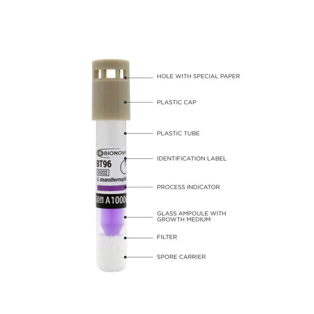 Terragene | Fluorescence Ultra Rapid SCBI For H2O2. 60°C (30 minutes), 50/Bx | BT96