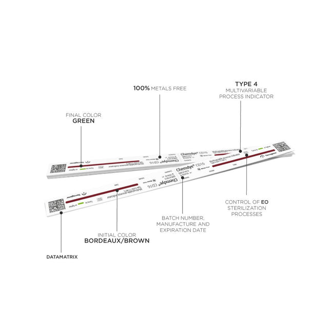 Terragene | Strip Integrator EO, 500/Bg | CD16