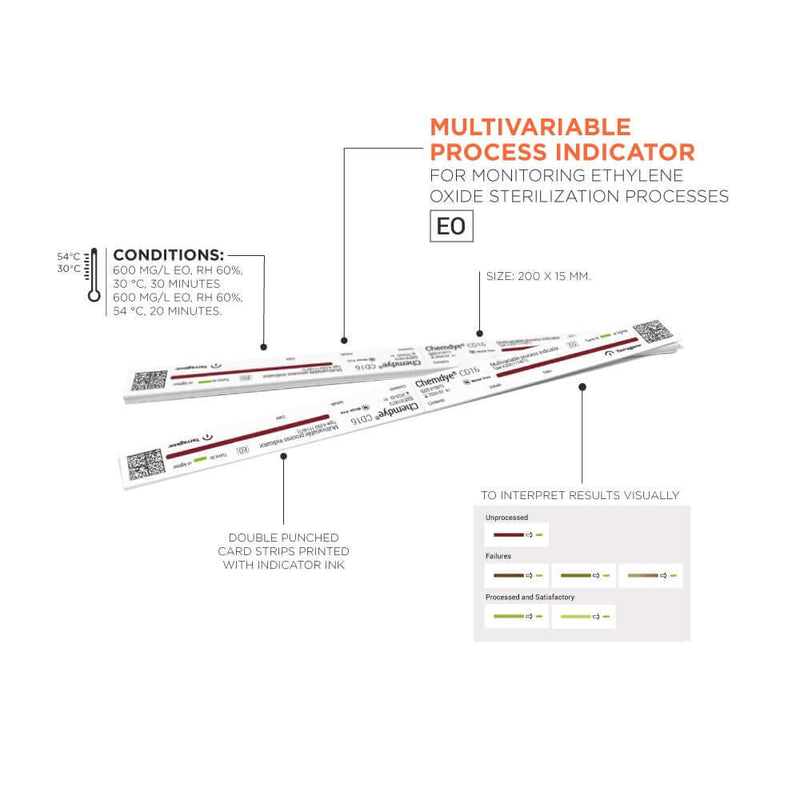 Strip Integrator EO, 500/Bg CD16