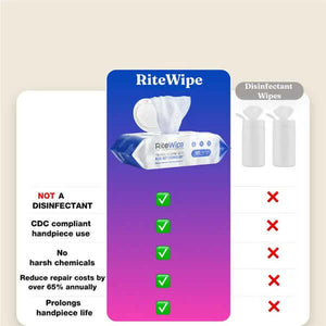 RiteWipe Dental Handpiece Cleaning Wipes 5" x 7", 100 wipes | SurgiMac Dental Supply