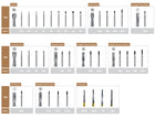 Pac-Dent FG Carbide Burs FG330 Clinic Pack