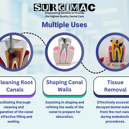 SurgiMac #31L Endodontic Excavator, Double Ended, Blue, Stainless Steel, Air Series, 1/Pk