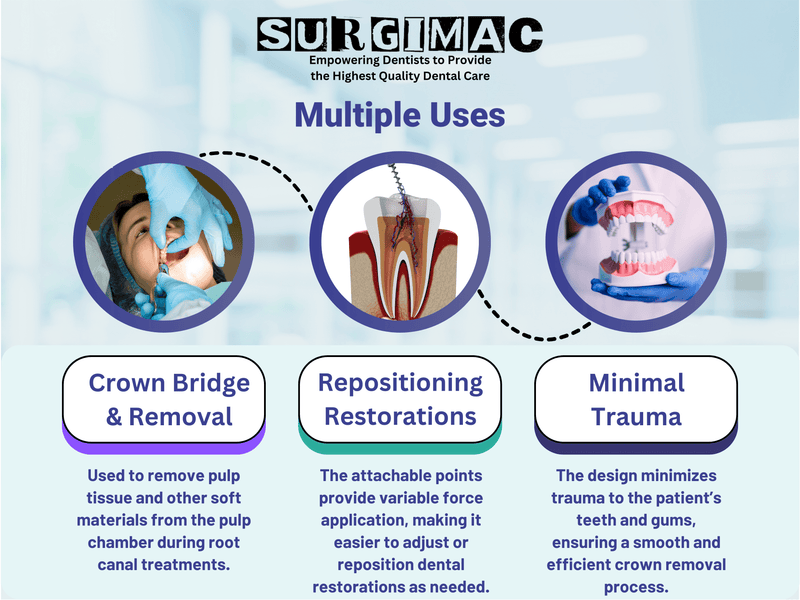 SurgiMac Morrell-Type Crown Remover, Stainless Steel, Pro Series, 1/Pk | SurgiMac Dental Supply
