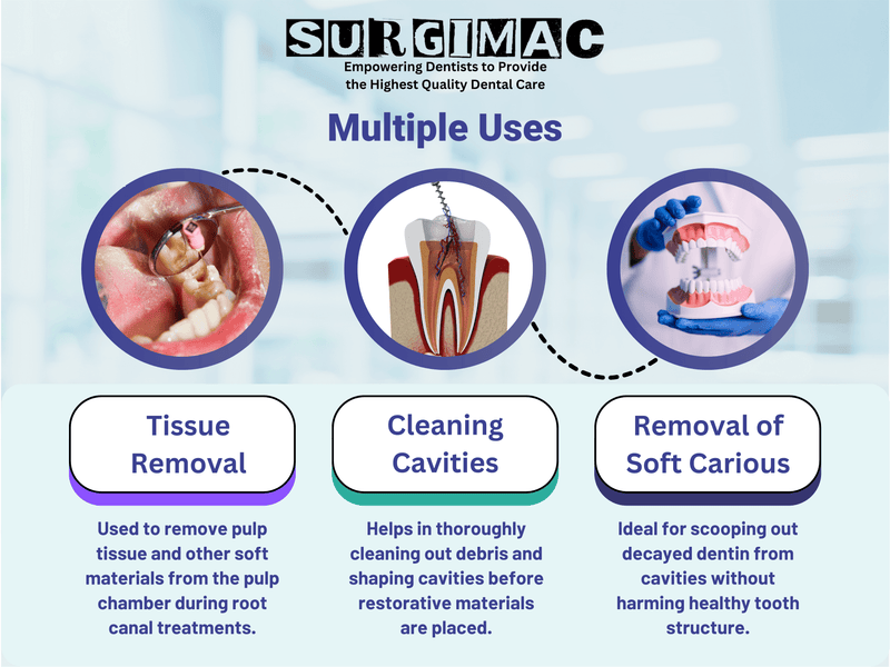 SurgiMac #17 Spoon Excavator, Double-Ended, Stainless Steel, Hexa Series, 1/Pk | SurgiMac Dental Supply