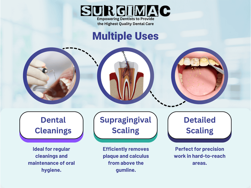 SurgiMac 204SD Scaler, Stainless Steel, Pro Series, 1/Pk | SurgiMac Dental Supply