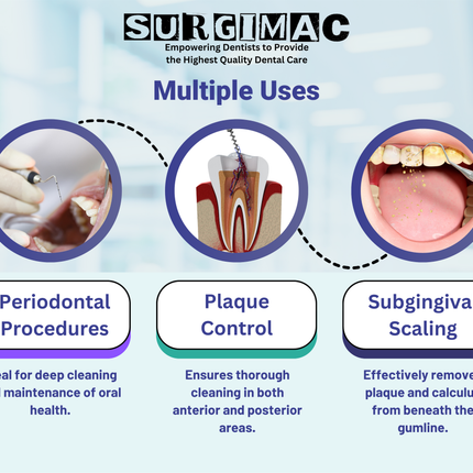 SurgiMac #23A HDL #2 Curette , Optimal Plaque Removal, Stainless Steel, Air Series, 1/Pk