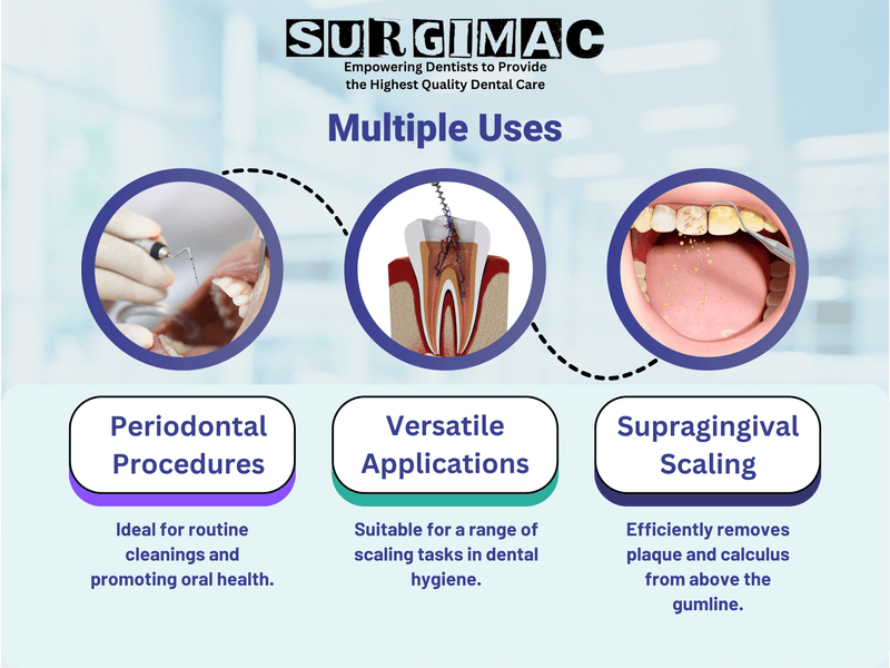 SurgiMac H6/H7 Hygienist Scaler, ProSeries with Ergonomic Handle, Stainless Steel, Slim Series, 1/Pk. 11-611s