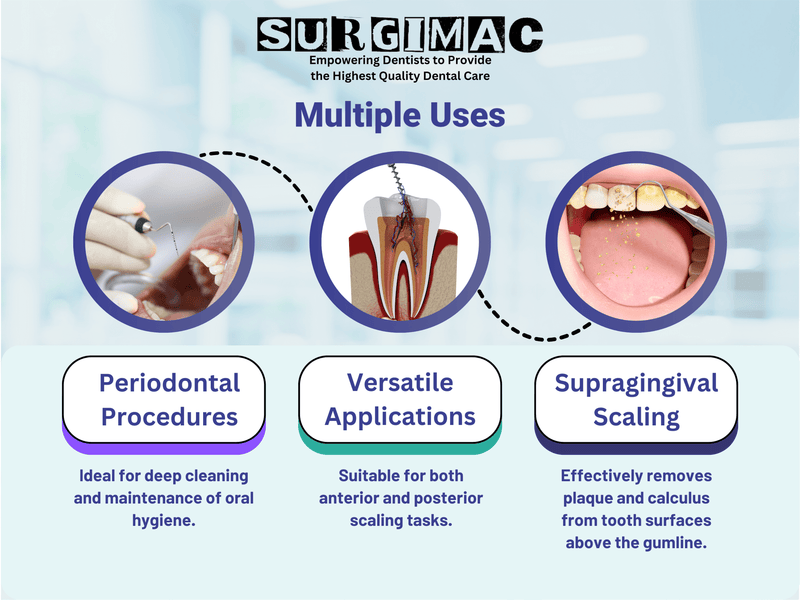 SurgiMac #H5/33 DE Scaler, Double Ended, Hollow Core Handle, Stainless Steel, Hexa Series, 1/Pk 11-610-H