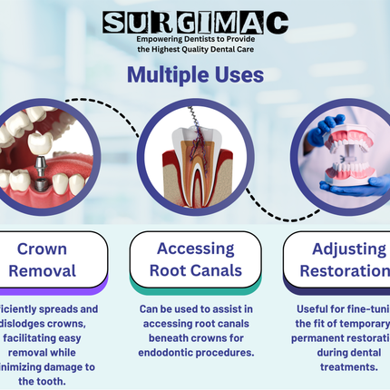 Dental Crown Spreader - Essential Tool for Crown Removal by SurgiMac